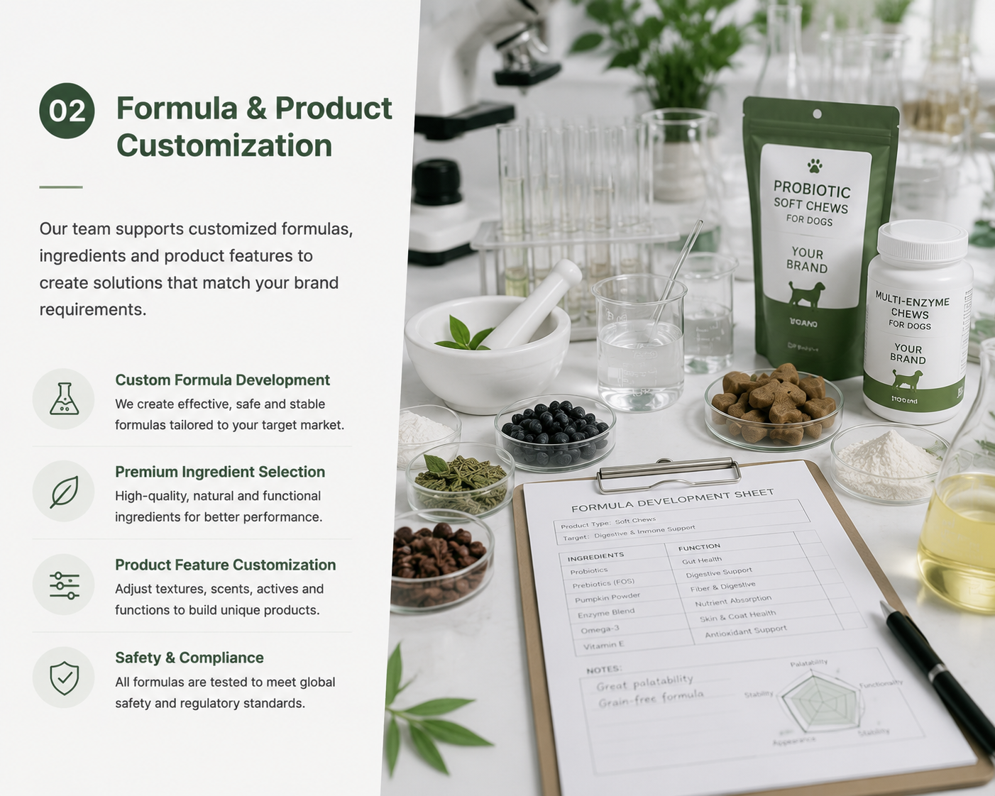 Formula & Product Customization
