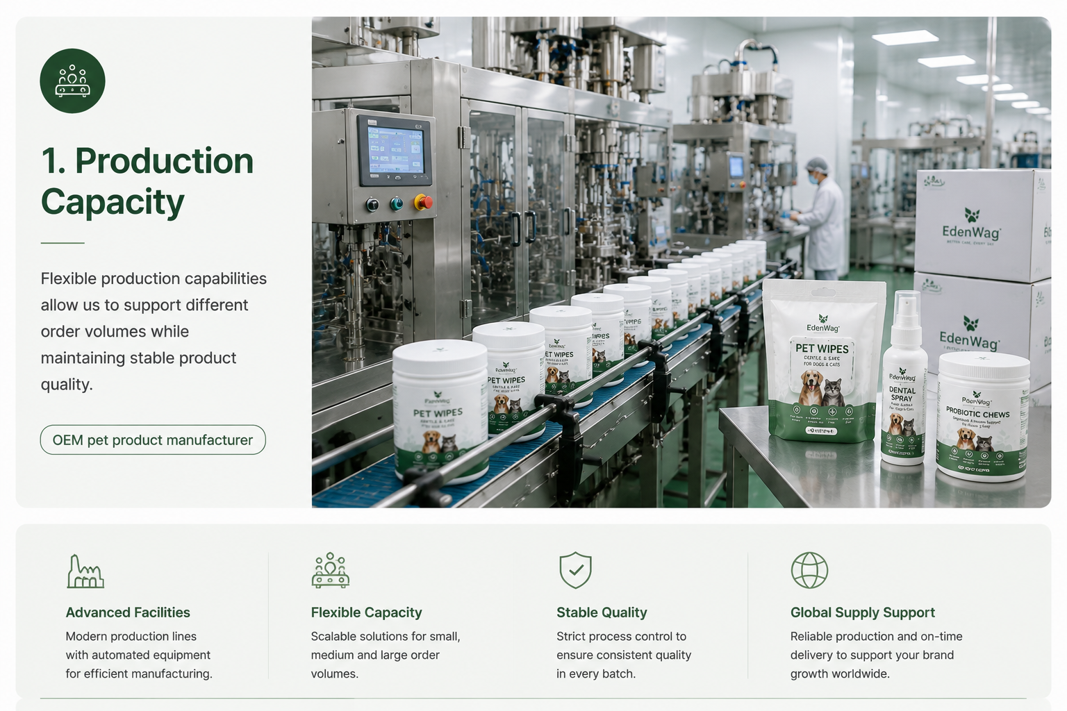 Flexible pet care product production capacity and global supply support