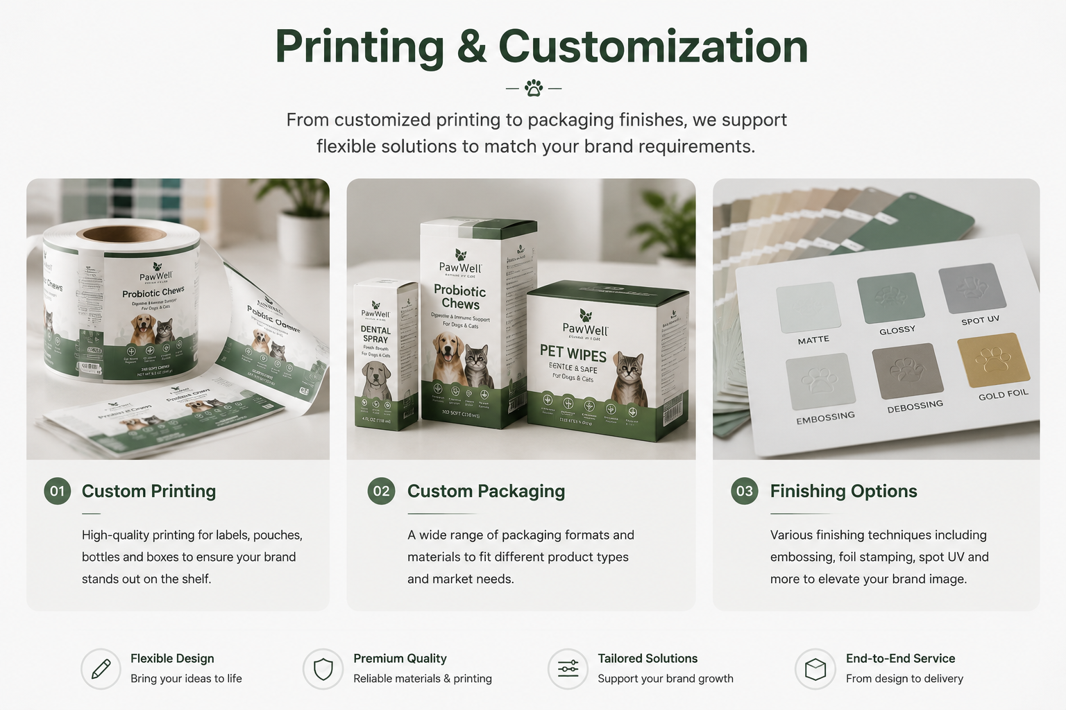 Custom printing packaging and finishing options