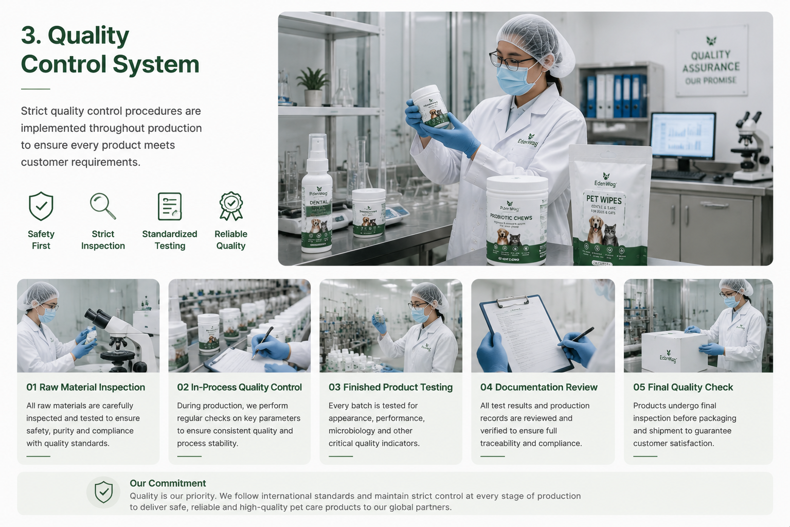 Pet care product quality control system from raw material inspection to final quality check