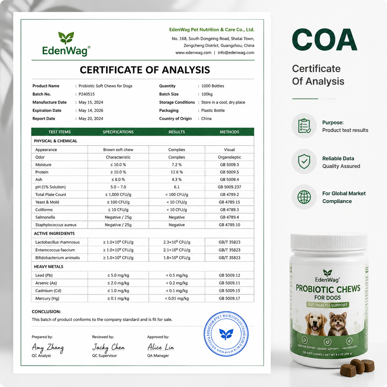 Certificate of analysis documentation for pet care product quality results