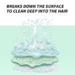 Chin Wipes - Image 5